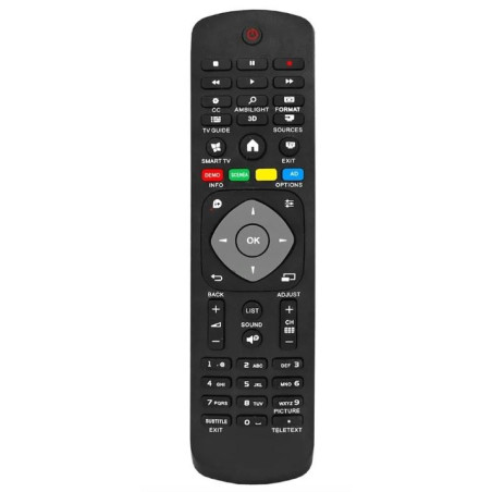 Pilot do telewizora TV Philips / TV Smart uniwersalny 47 przycisków wszystkie modele