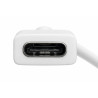 Przedłużka USB-C 60W 1,5m - szybkie ładowanie