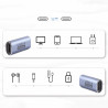 Adapter przejściówka USB-C żeński 40Gbps